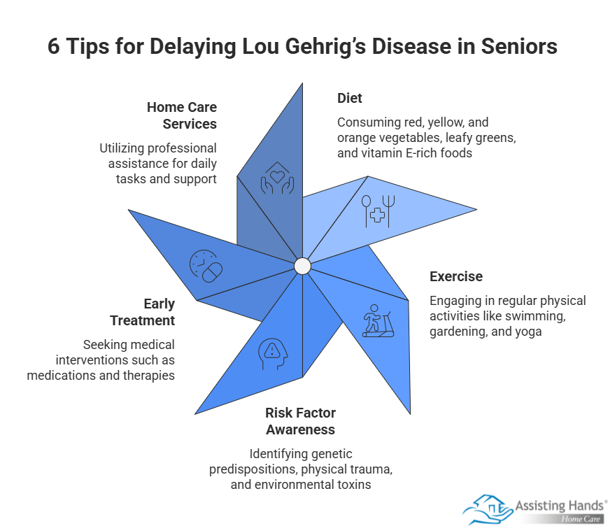 6 Tips for Delaying Lou Gehrig’s Disease in Seniors