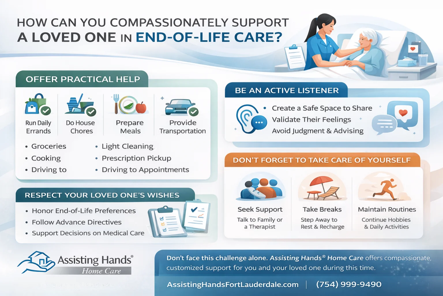 How Can You Compassionately Support a Loved One in End-of-Life Care